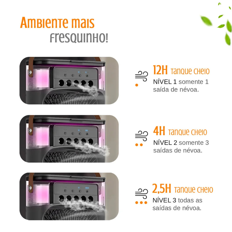 DuoLuxe ClimateMaster™ | Arcondicionado / Climatizador e Umidificador